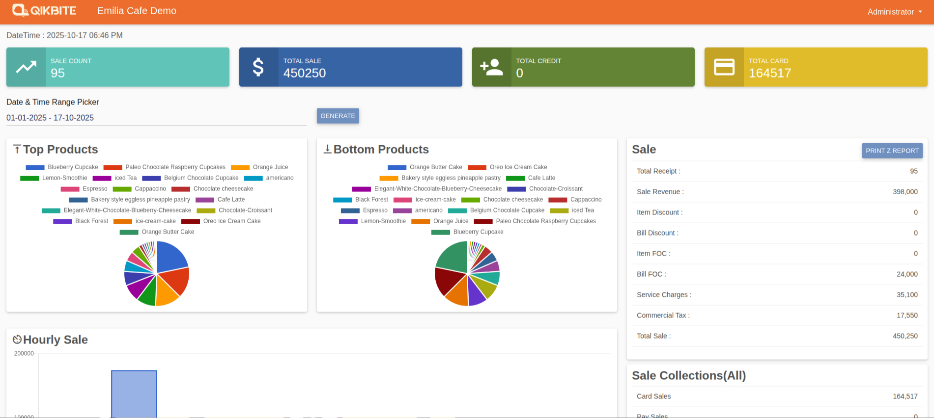 E-Menu on a smartphone
