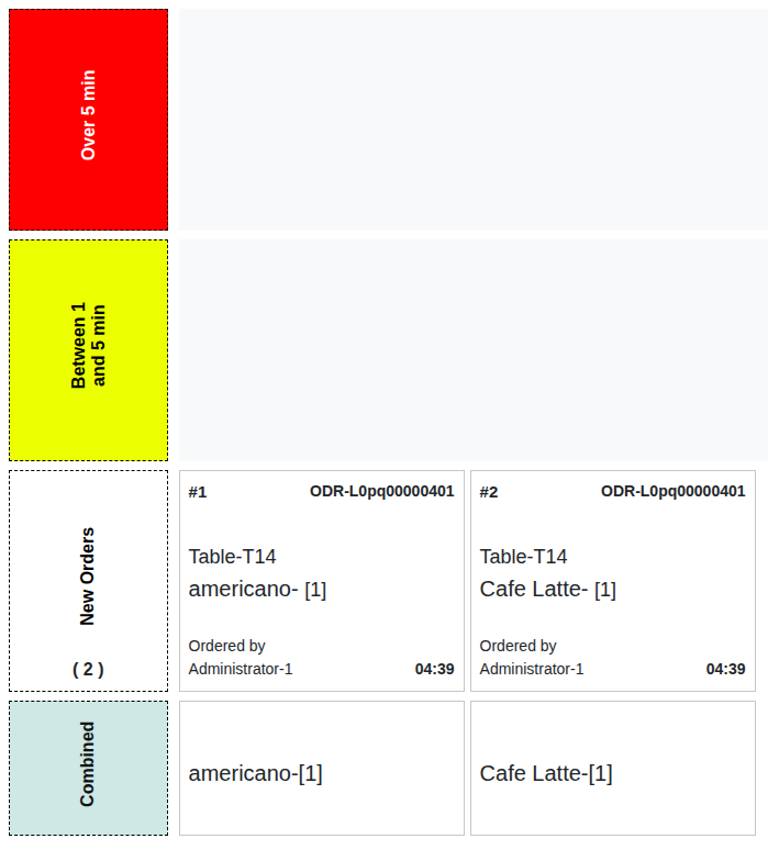 Order appearing on Bar and Kitchen Display Systems